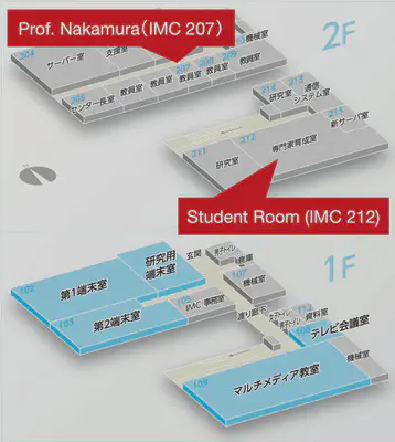 The floor map of IMC