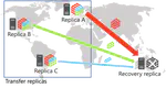 Network bandwidth variation-adapted state transfer for geo-replicated state machines and its application to dynamic replica replacement